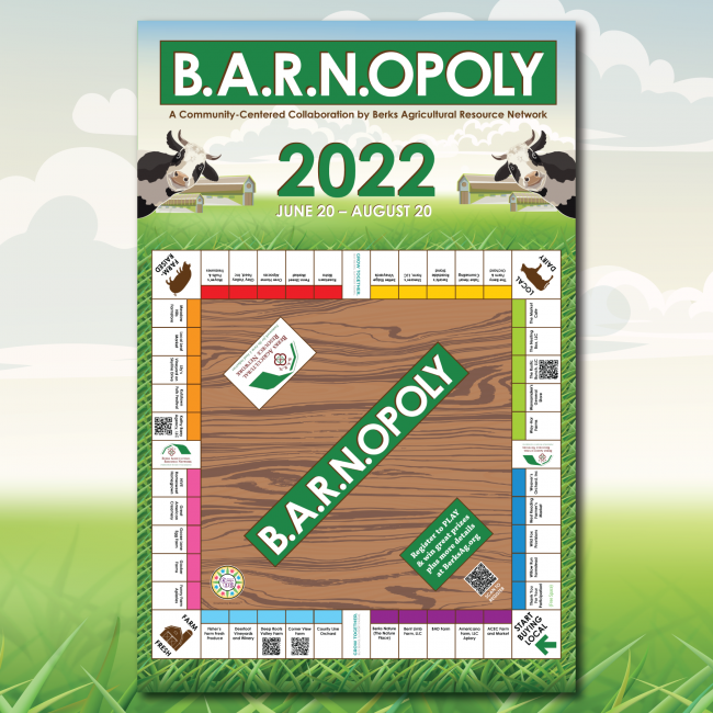 Picture of the design of the 2022 B.A.R.N.OPOLY Board.